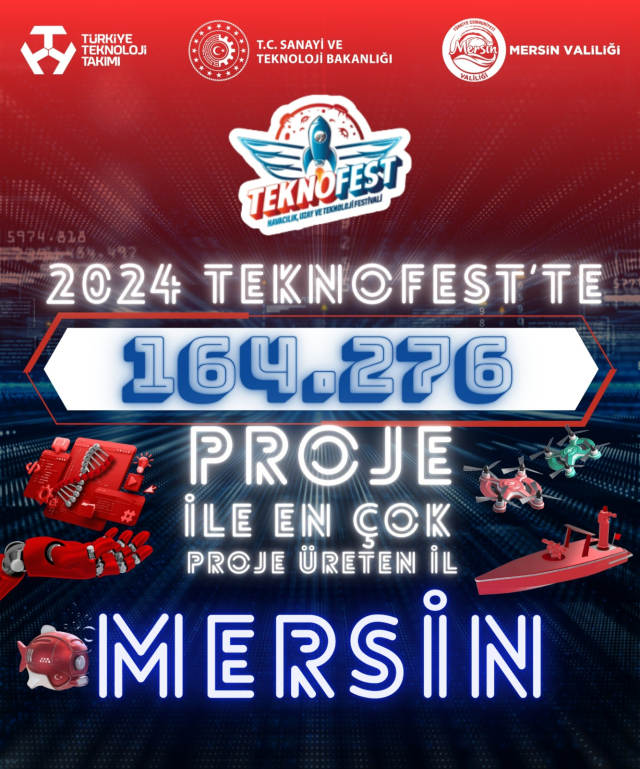 Mersin, 2024 Teknofest'te en çok proje üreten il oldu