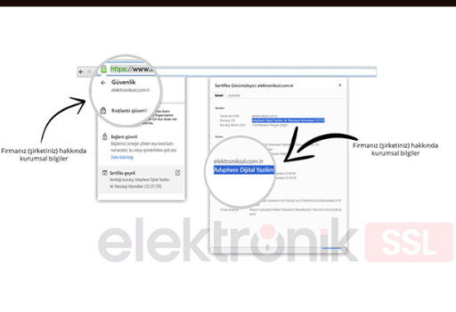 SEO İçin SSL Sertifikası: Google’da Üst Sıralara Çıkın